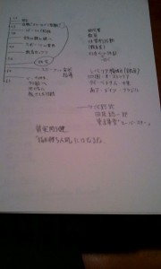人生設計を書いてみようか
