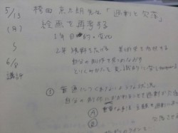新しい課題