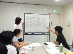 本日は会議なり