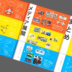 ブランディング課題発表！