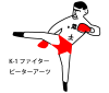 リベラルアーツでやりたいことを見つける方法